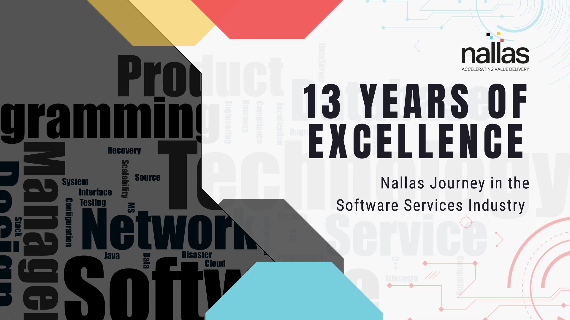 13 Years of Excellence: Nallas’ Journey in the Software Services Industry