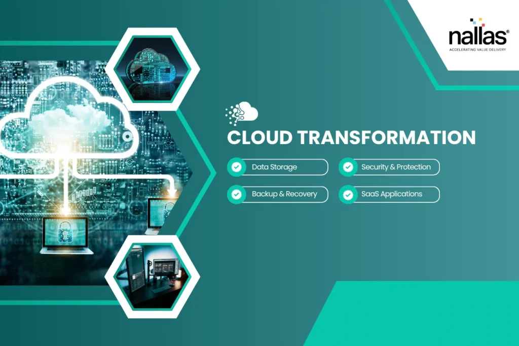 Cloud Transformation Image